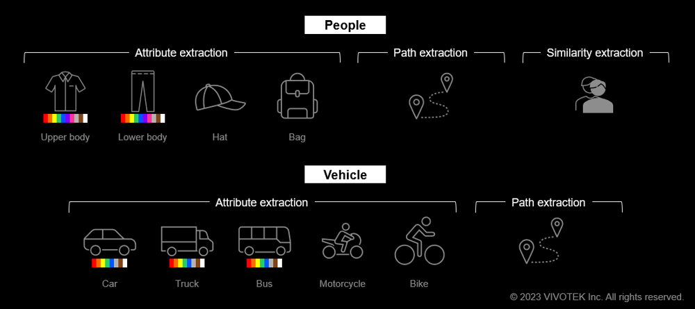 Deep Search Metadata Classification